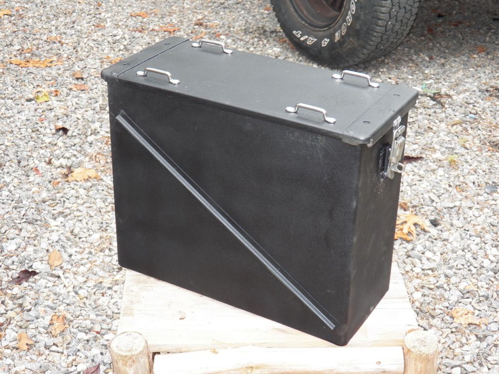 Penny Tech Ammo can pannier project